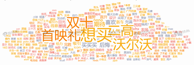 （統(tǒng)計(jì)時(shí)間：2019年12月1日—12月31日）