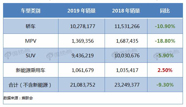 數(shù)說(shuō)|疫情面前 消費(fèi)需求由“買(mǎi)買(mǎi)買(mǎi)”轉(zhuǎn)為“打算買(mǎi)”