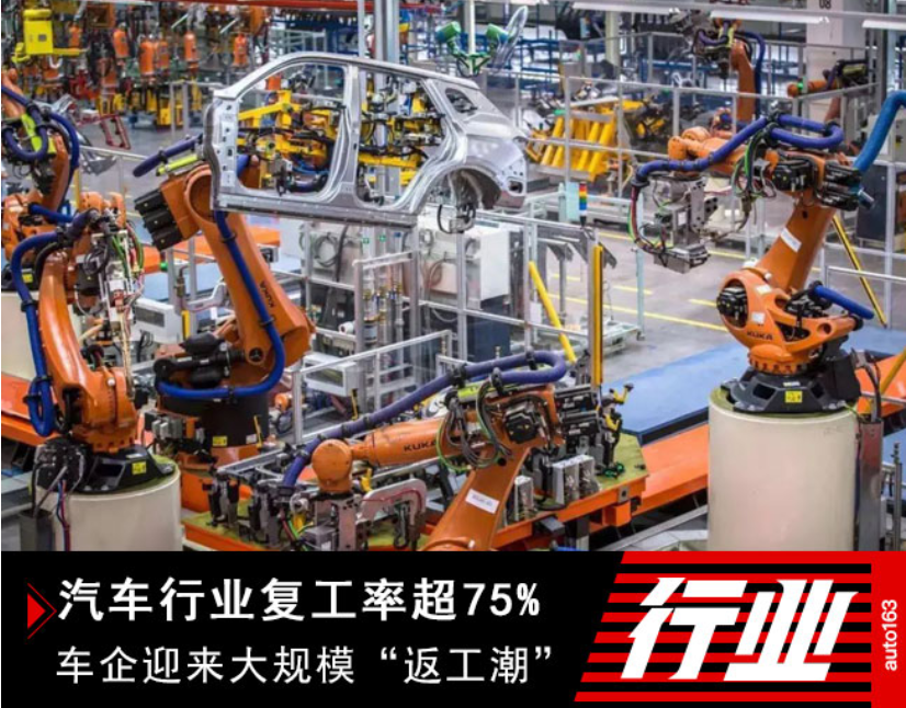 汽車行業(yè)復(fù)工率超75% 車企迎來(lái)大規(guī)模“返工潮”