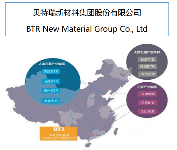 貝特瑞2019年正極材料營收8.06億元 負極材料營收29.3億元