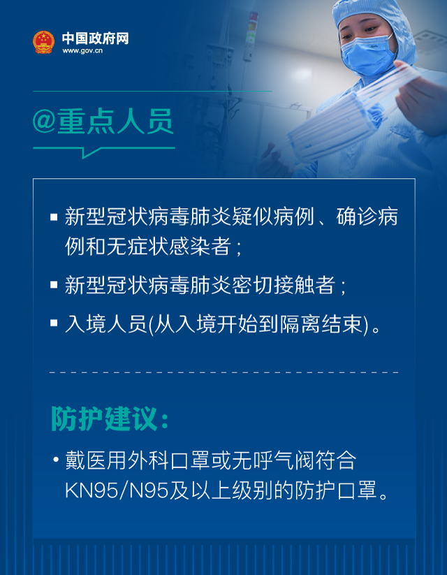 戴口罩的正確方法,權(quán)威指引來了! 戴口罩的正確方法,權(quán)威指引來了!