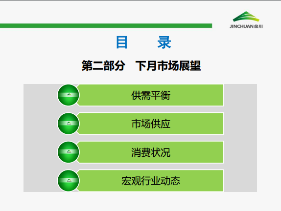 金川集團鎳市場月報 (2020.3)