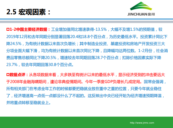 金川集團鎳市場月報 (2020.3)