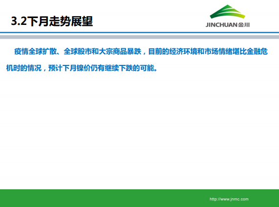 金川集團鎳市場月報 (2020.3)