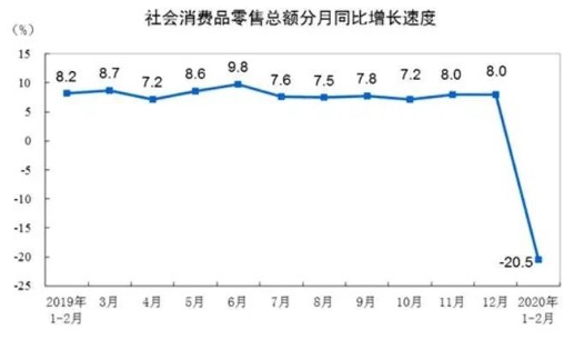 歐洲本地疫情暴雷 中國市場卻逆增35.06%是為什么？