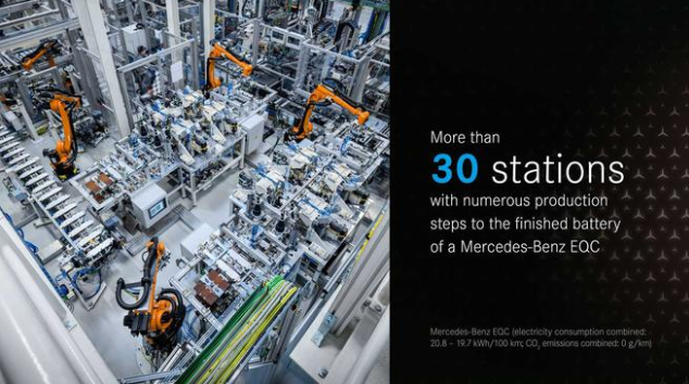 奔馳3大洲7個城市全球布局9家電池工廠 欲年產50萬臺