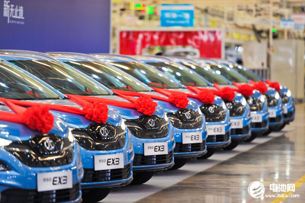 重磅！北京小客車指標(biāo)將向“無車家庭”傾斜