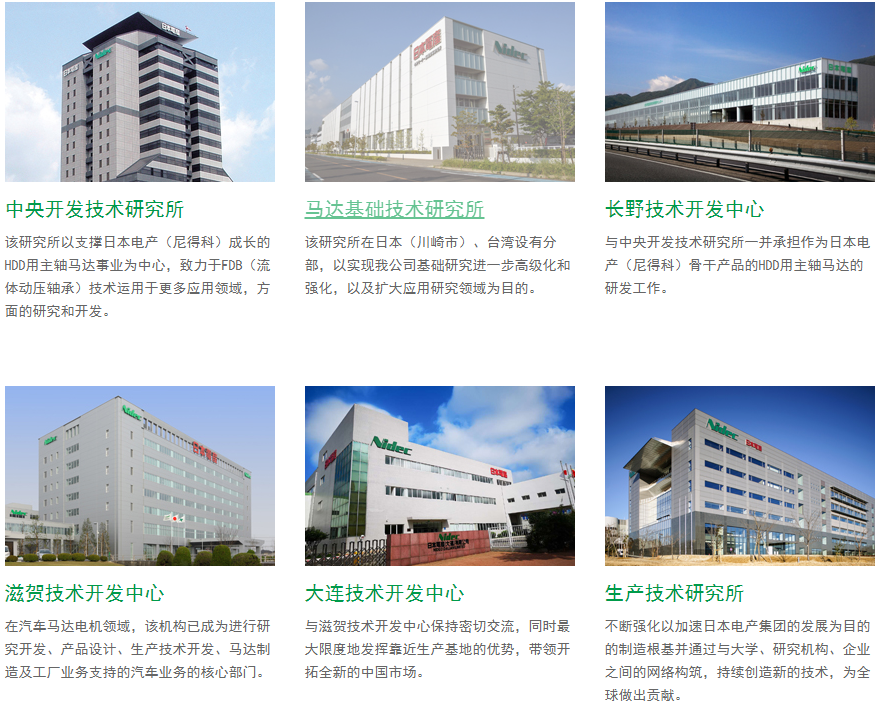 圖/日本電產研發基地