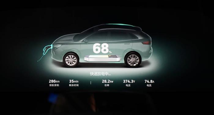 首批落地V2G技術(shù)車企 威馬攜手國網(wǎng)發(fā)力“新基建” 首批落地V2G技術(shù)車企 威馬攜手國網(wǎng)發(fā)力“新基建”