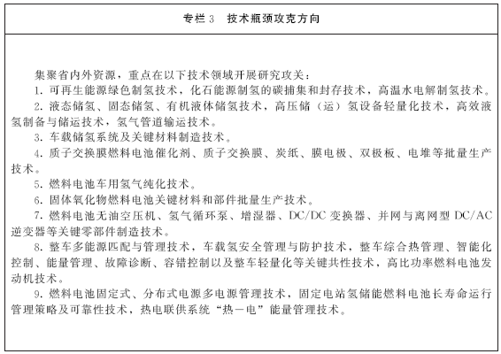 《山東省氫能產業中長期發展規劃（2020-2030年）》