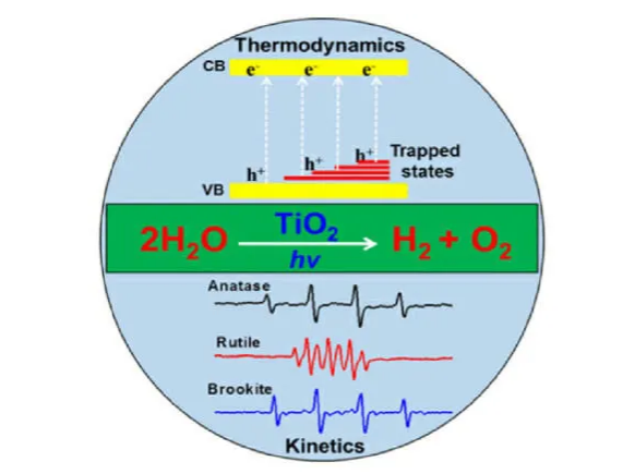 革命性突破 新能源汽車發展中的核心技術盤點