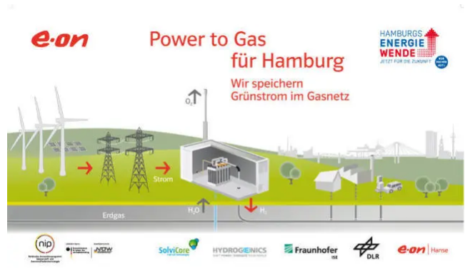 革命性突破 新能源汽車發展中的核心技術盤點