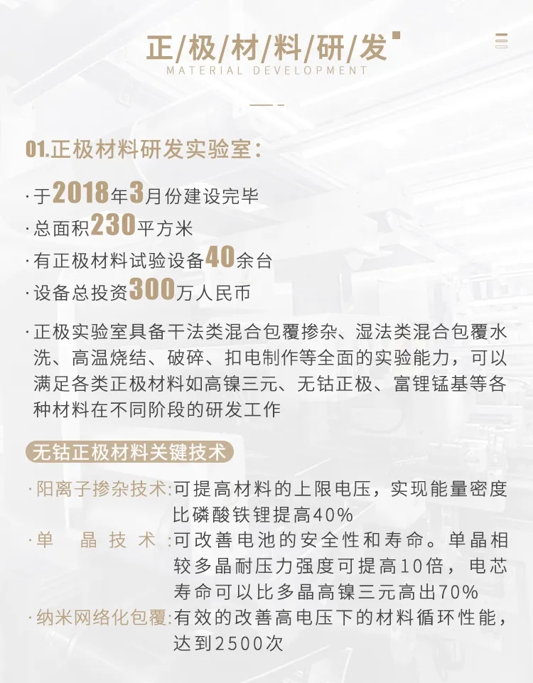 直播再揭秘！走進蜂巢能源無鈷電池研發中心