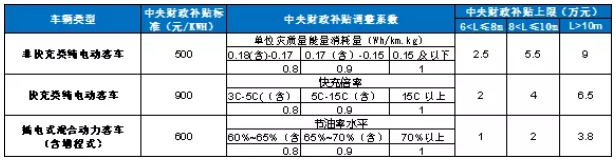 2020年三季度鈷原料分析報告 鈷價格將迎來季節性旺季