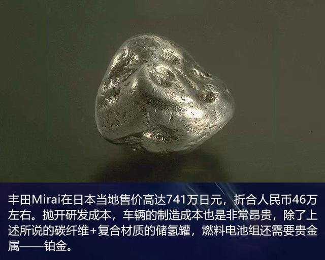 豐田“豪賭下注”的氫燃料電池  真的是未來大趨勢？