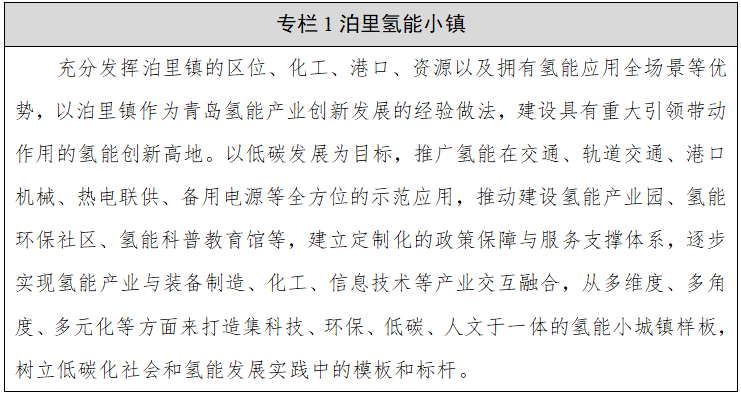 專欄1泊里氫能小鎮 專欄1泊里氫能小鎮