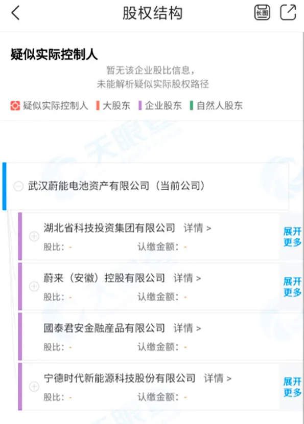 買車不用買電池？蔚來(lái)拉上寧德試水新能源車新玩法
