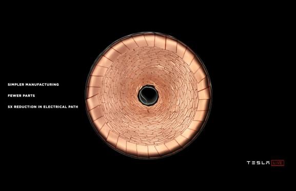 馬斯克表示未來傳統(tǒng)車企將不復(fù)存在 電池日是一場(chǎng)電動(dòng)汽車的成本之戰(zhàn)