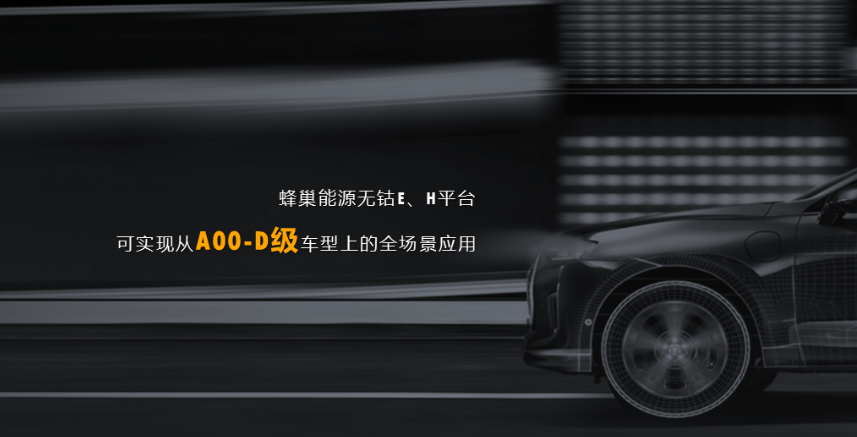 動(dòng)力電池,鋰電池,蜂巢能源,無(wú)鈷電池