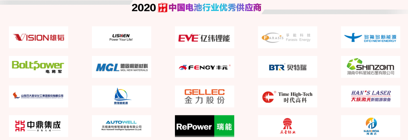 中國電池行業優秀供應商