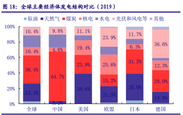 儲能“十四五”發(fā)展專題：能源領域的“下一站天后”
