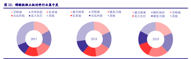 儲能“十四五”發(fā)展專題：能源領域的“下一站天后”