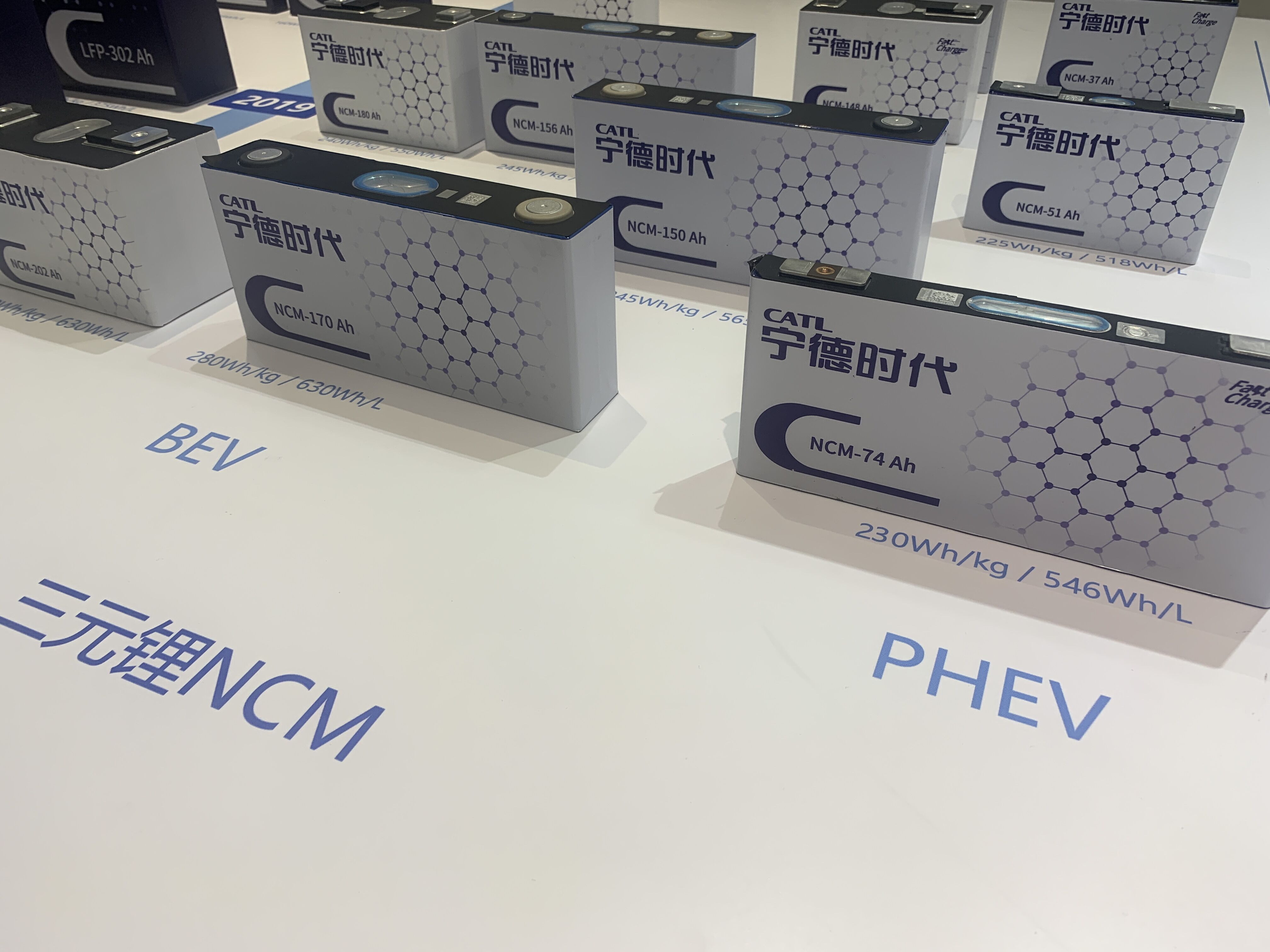 寧德時(shí)代鋰電池