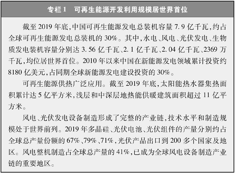《新時(shí)代的中國能源發(fā)展》白皮書 《新時(shí)代的中國能源發(fā)展》白皮書