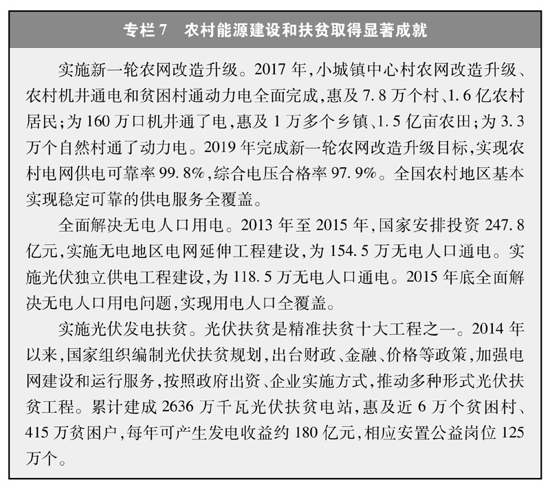 《新時代的中國能源發(fā)展》白皮書