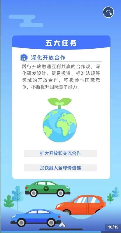 新能源汽車產業發展規劃（2021-2035年）