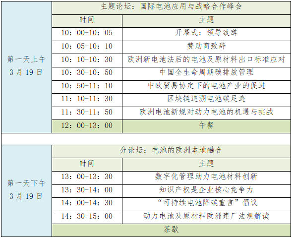 四、擬定議程