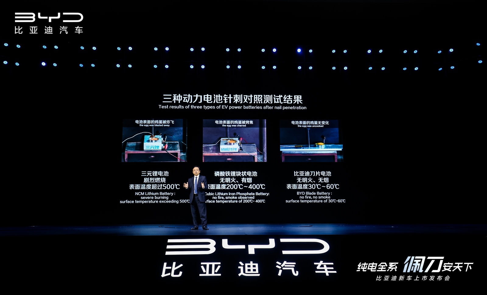 比亞迪,刀片電池,電動汽車,磷酸鐵鋰電池 比亞迪,刀片電池,電動汽車,磷酸鐵鋰電池