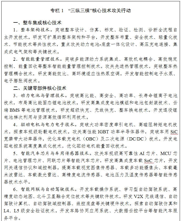 浙江省新能源汽車(chē)產(chǎn)業(yè)發(fā)展“十四五”規(guī)劃