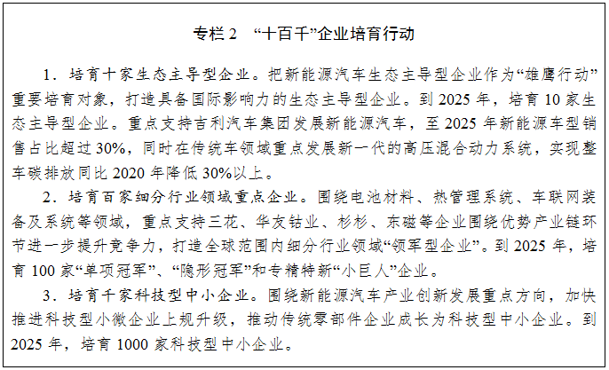 浙江省新能源汽車產業(yè)發(fā)展“十四五”規(guī)劃