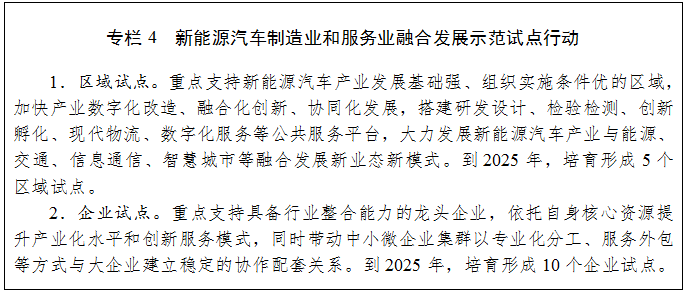 浙江省新能源汽車產業(yè)發(fā)展“十四五”規(guī)劃