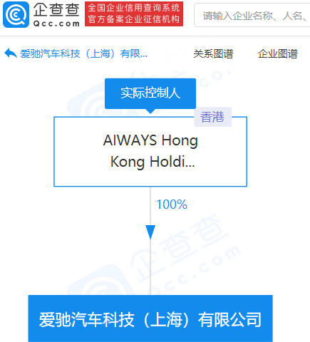 愛馳汽車,電動汽車,換電站