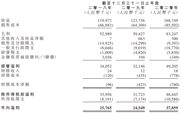 中國(guó)石墨集團(tuán)