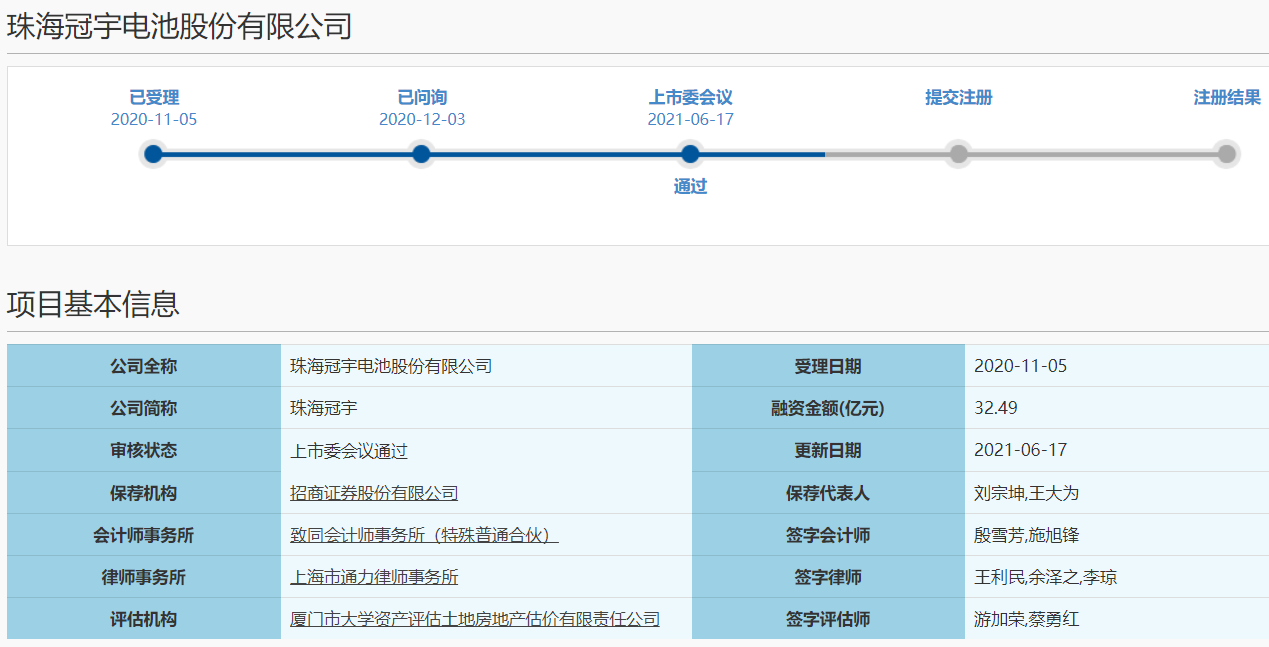 珠海冠宇,科創(chuàng)板,聚合物鋰電池 珠海冠宇,科創(chuàng)板,聚合物鋰電池