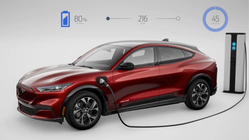 福特與SK Innovation電池合資企業將擴張至歐洲