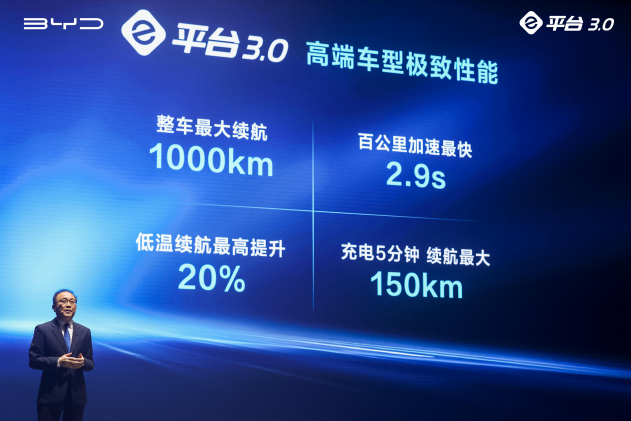 新能源車月銷已超6萬輛 比亞迪為下一個百萬銷量再祭殺手锏