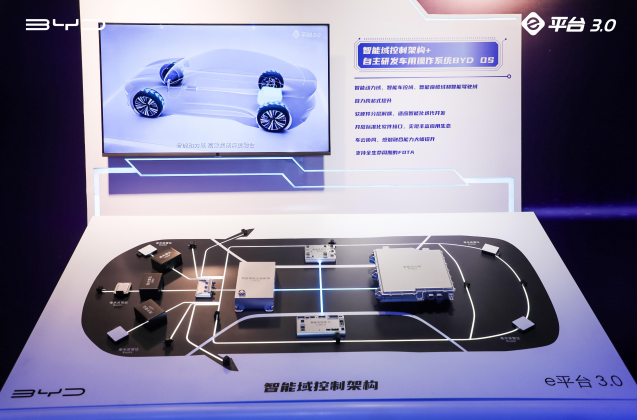 新能源車月銷已超6萬輛 比亞迪為下一個百萬銷量再祭殺手锏