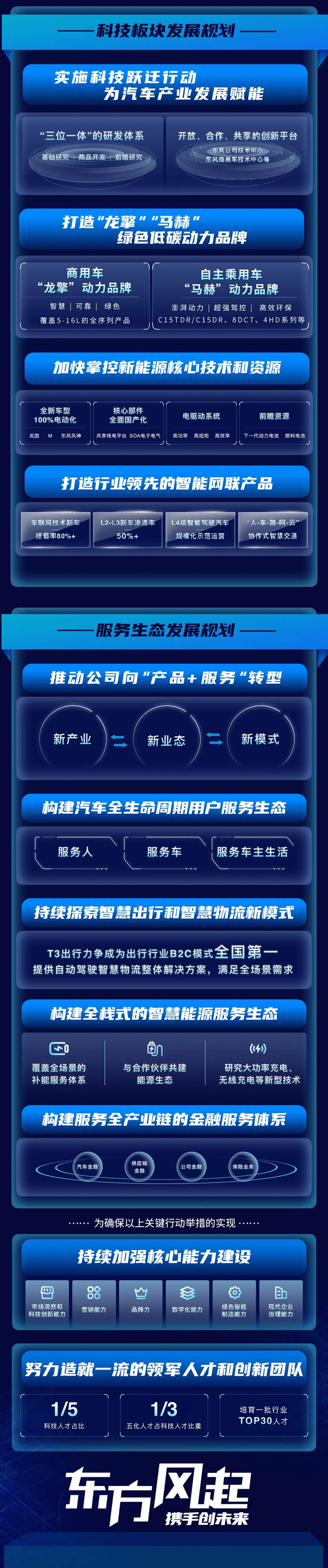 嵐圖汽車9月交付908輛 十四五目標產(chǎn)銷達到20萬輛