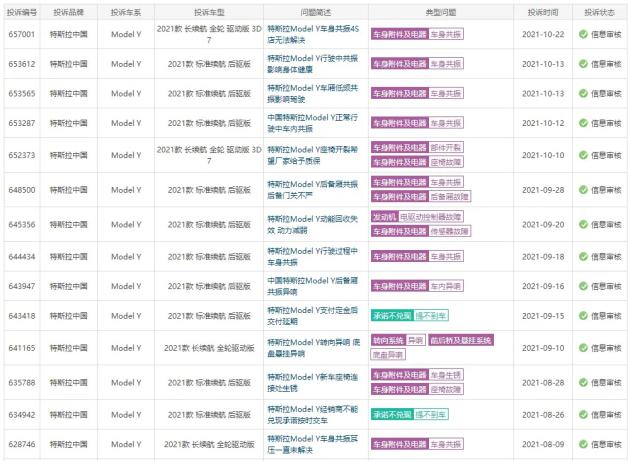 新能源車企大戰(zhàn)一觸即發(fā) 莫讓服務成為絆腳石