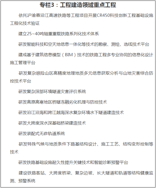 《“十四五”鐵路科技創新規劃》
