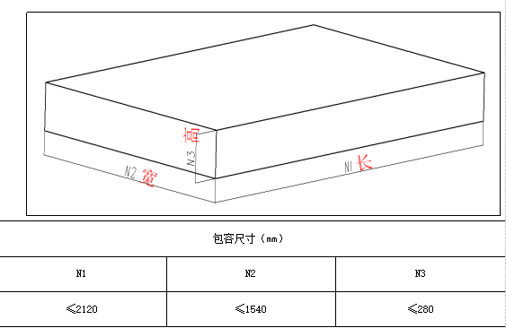 《電動乘用車共享換電站建設規(guī)范》