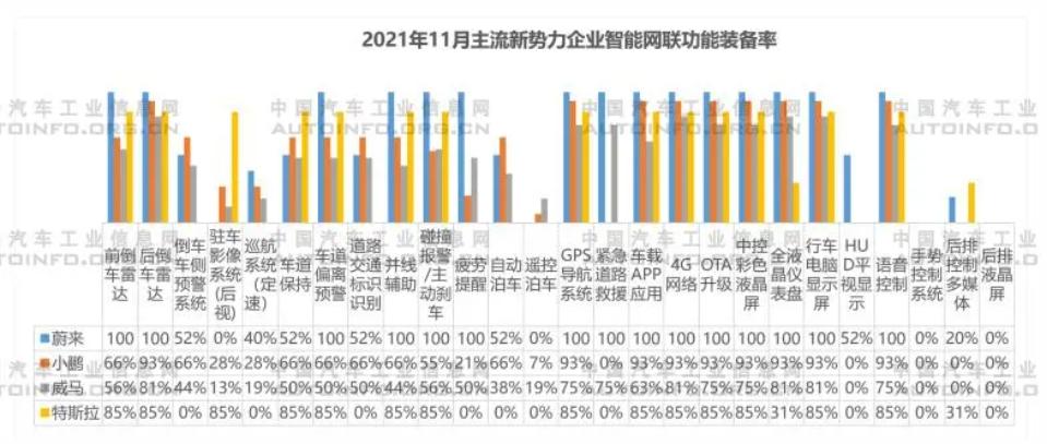 補(bǔ)貼將退出！新能源汽車產(chǎn)業(yè)發(fā)展趨勢分析