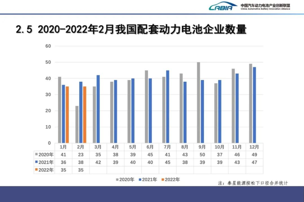 新能源,動力電池,鋰電池 新能源,動力電池,鋰電池