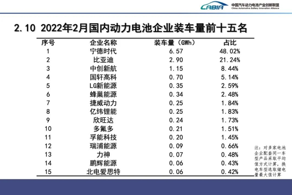 新能源,動力電池,鋰電池 新能源,動力電池,鋰電池