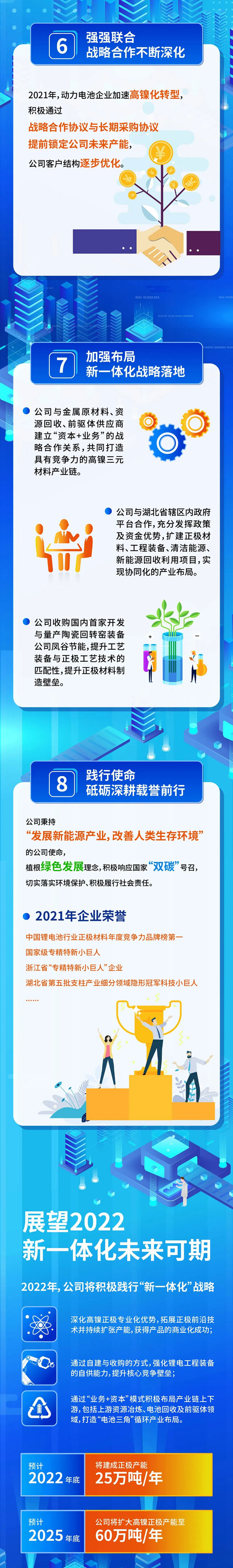 容百科技,正極材料,三元材料