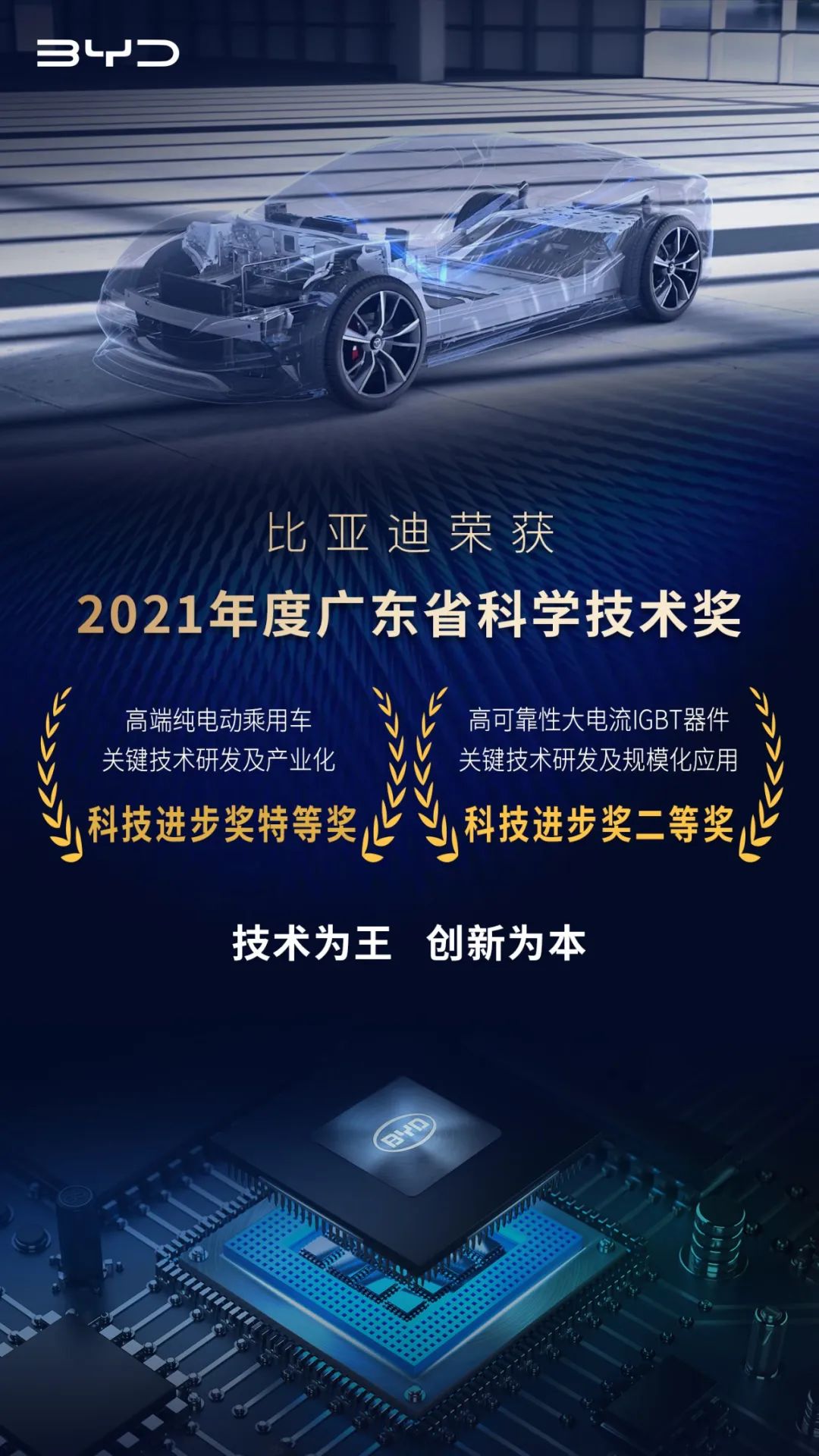 芯片,新能源汽車,比亞迪 芯片,新能源汽車,比亞迪